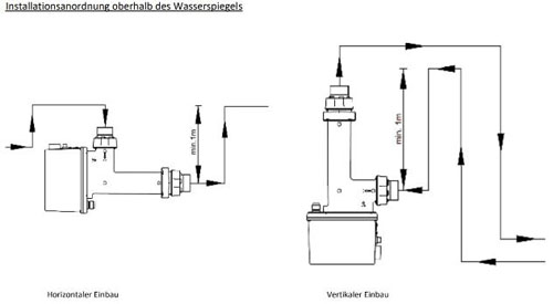 Langtextfoto-DWT-EVO-Dapra-Elektroheizer