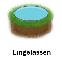 Stahlwandpool-Rundpool-vollstandig-Eingelassen