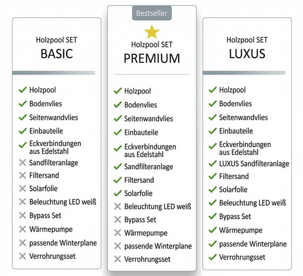 Langtextfoto Interline Holzpool Bali Klein.jpg?ts=1771778809