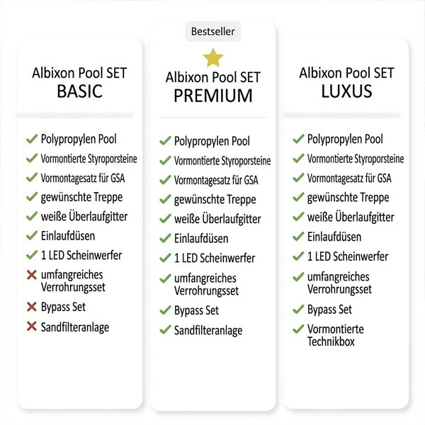 Langtextfoto Albixon berlaufset.jpg?ts=1775250396