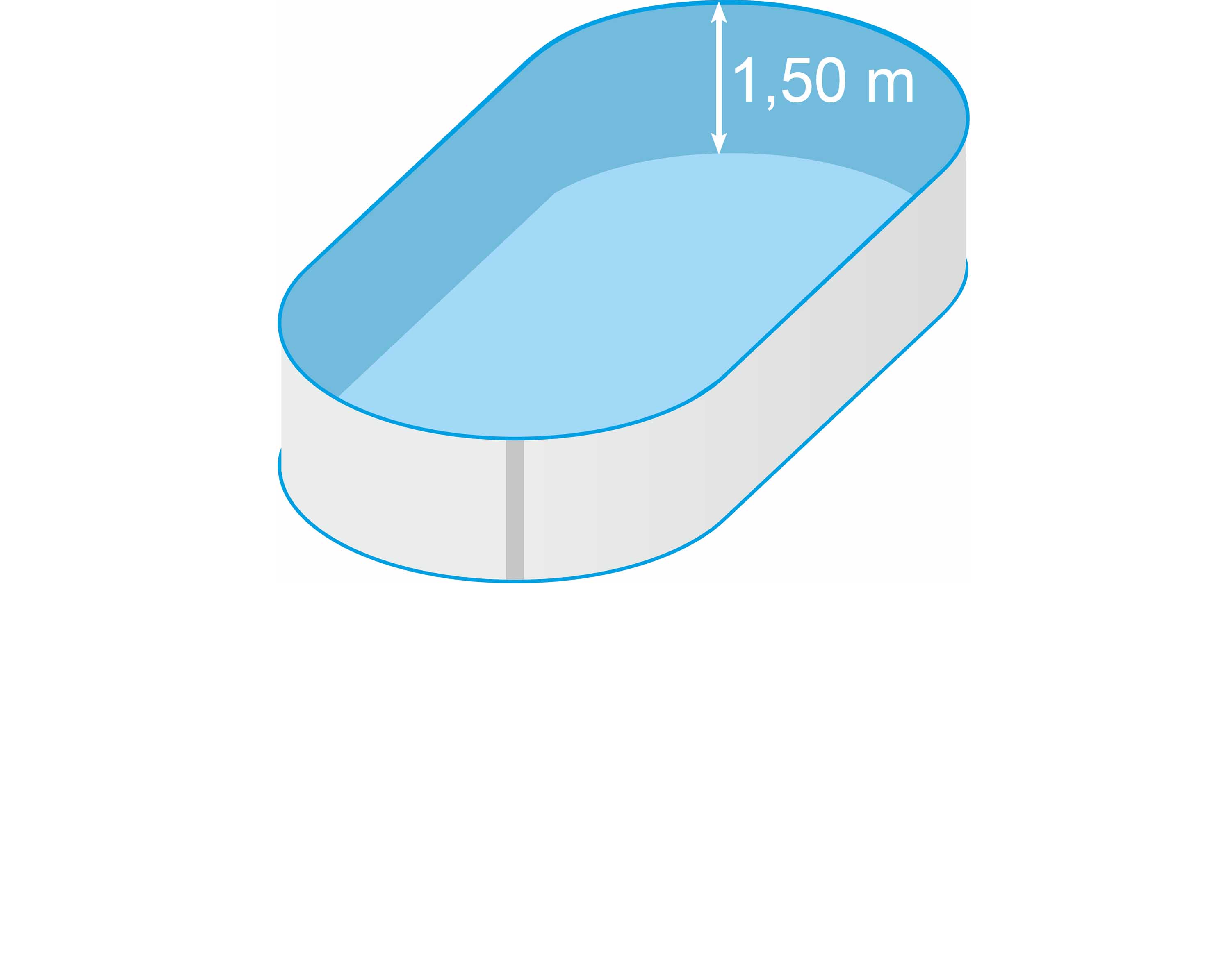 Stahlwandpool Oval 1,50 m tief