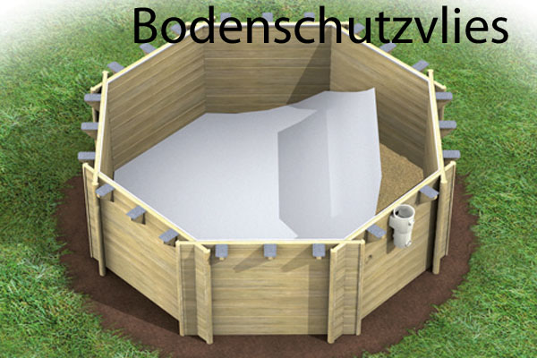 Holzpool-BodenschutzvliesPpc22d9FBf92G