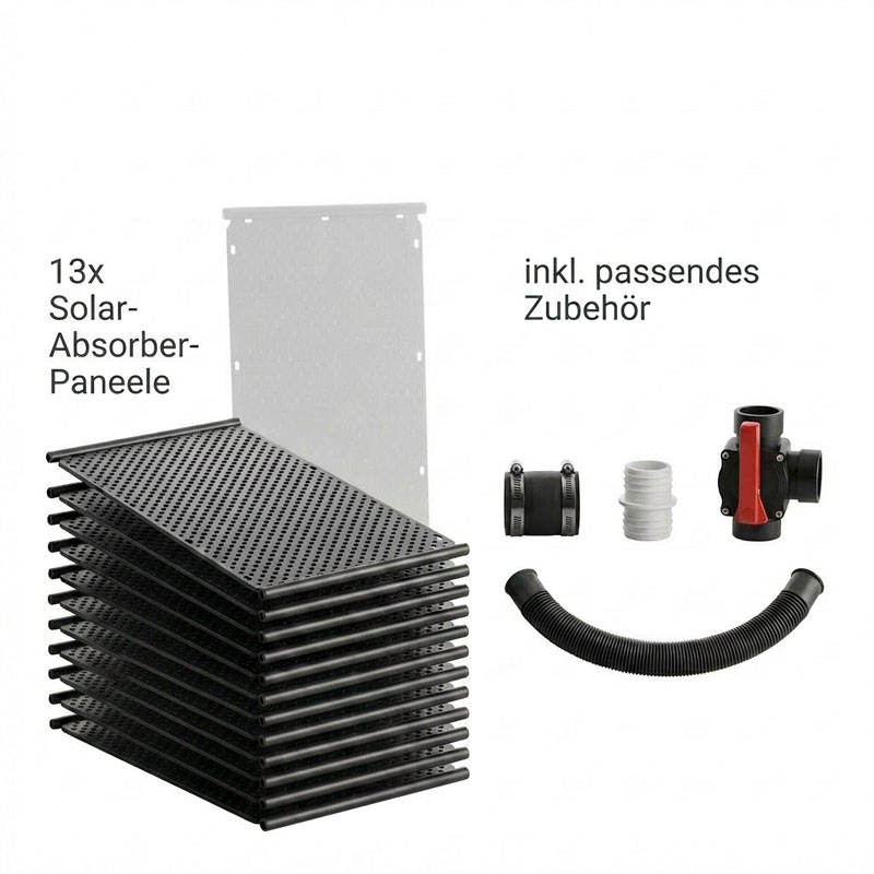 OKU Solarabsorber Komplettset bis 26 m²