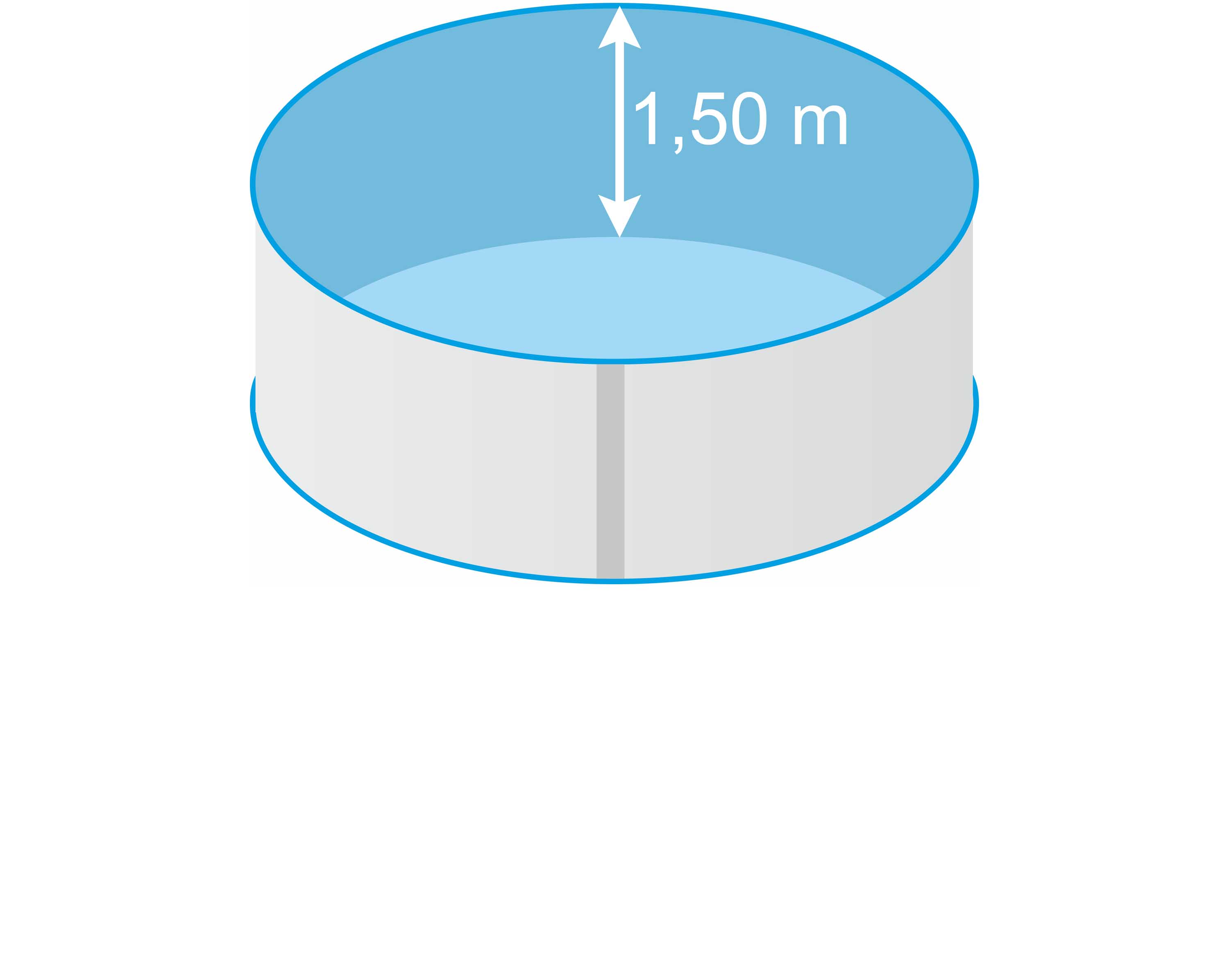 Stahlwandpool rund 1,50 m tief