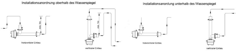 Langtextfoto-Dapra-Elektroheizer-NEO-EWT