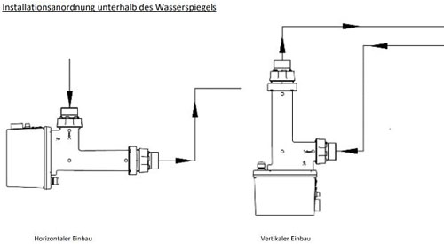 Langtextfoto-DWT-EVO-Dapra-Elektroheizer-1