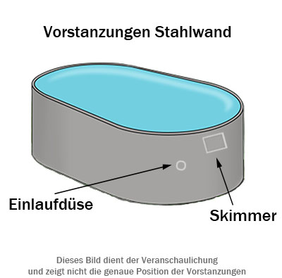 Langtextbild-Vorstanzungen-Ovalpool-StahlwandpoolbDAJ7P45aWaNZ