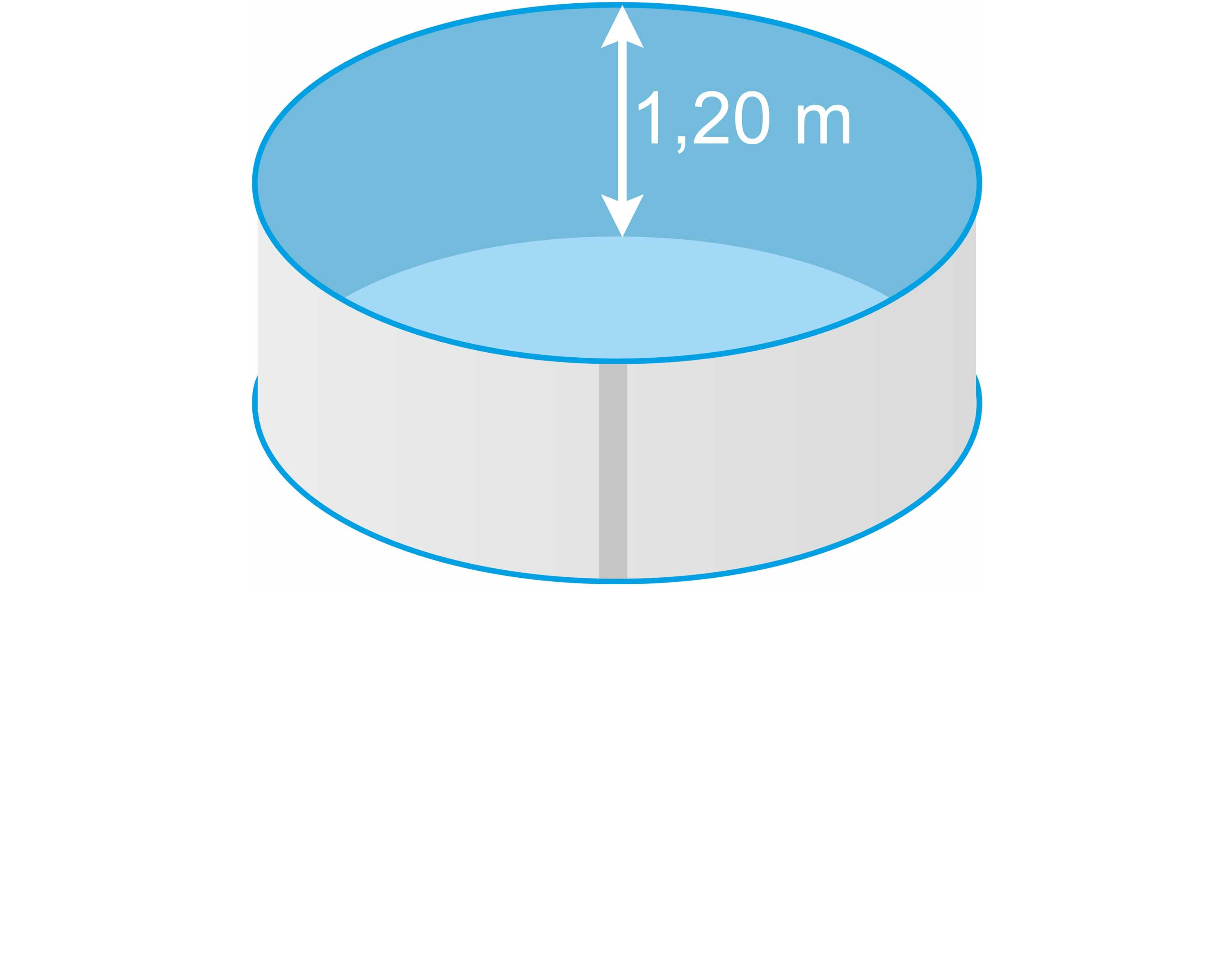 Stahlwandpool rund 1,20 m tief