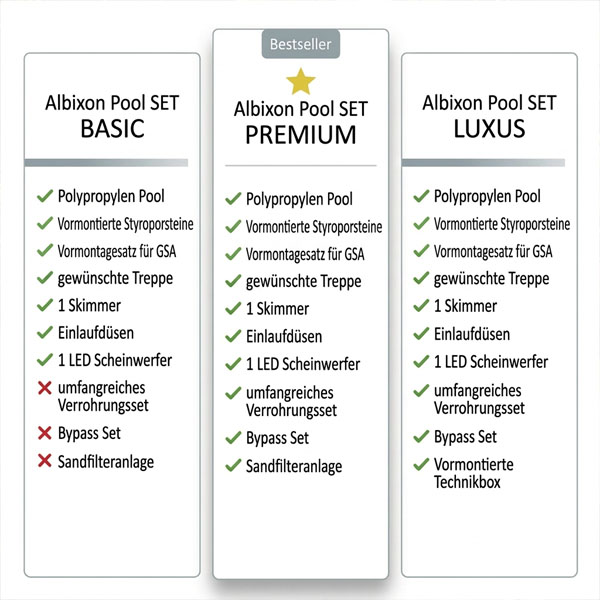 Albixon Langtextfoto Sets.jpg?ts=1775245684